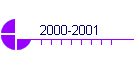 2000-2001
